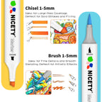Nicety 120 Colors Gel Pens Set for Drawing, Coloring & Journaling