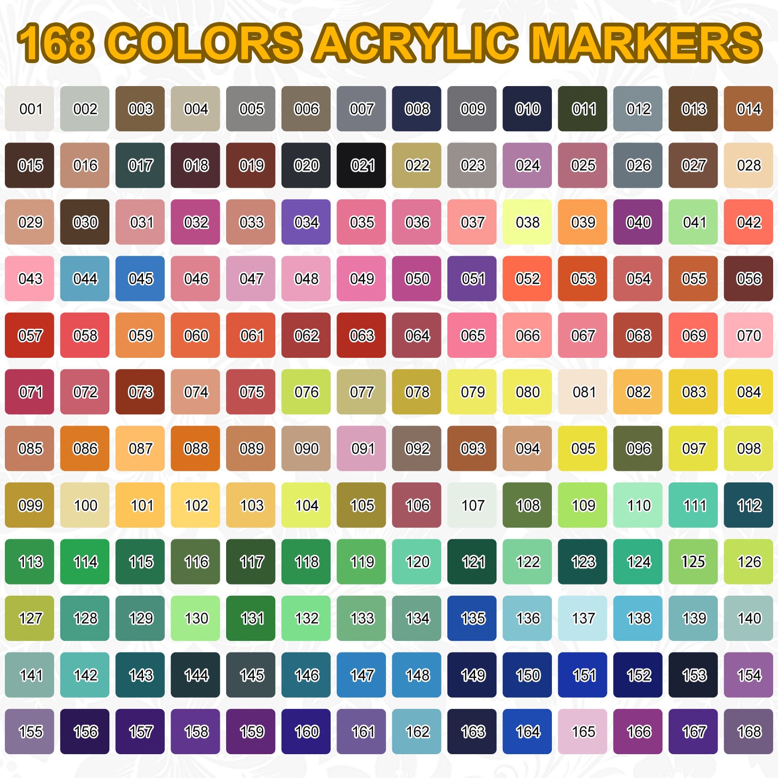 NICETY 168 Color Acrylic Markers - 0.7mm Fine Tip for Detail & Rock Art